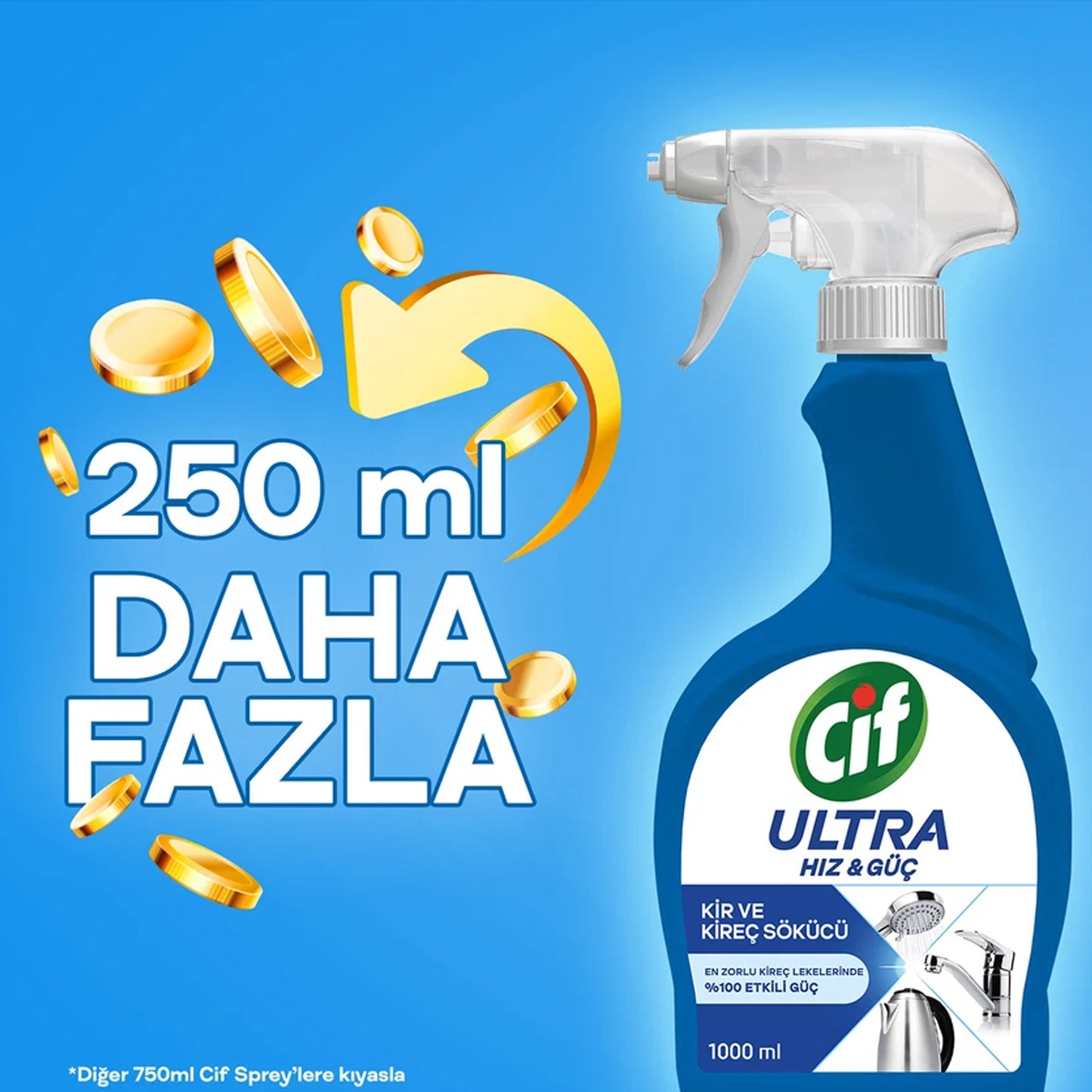 Cif Ultra Descaler 1000Ml