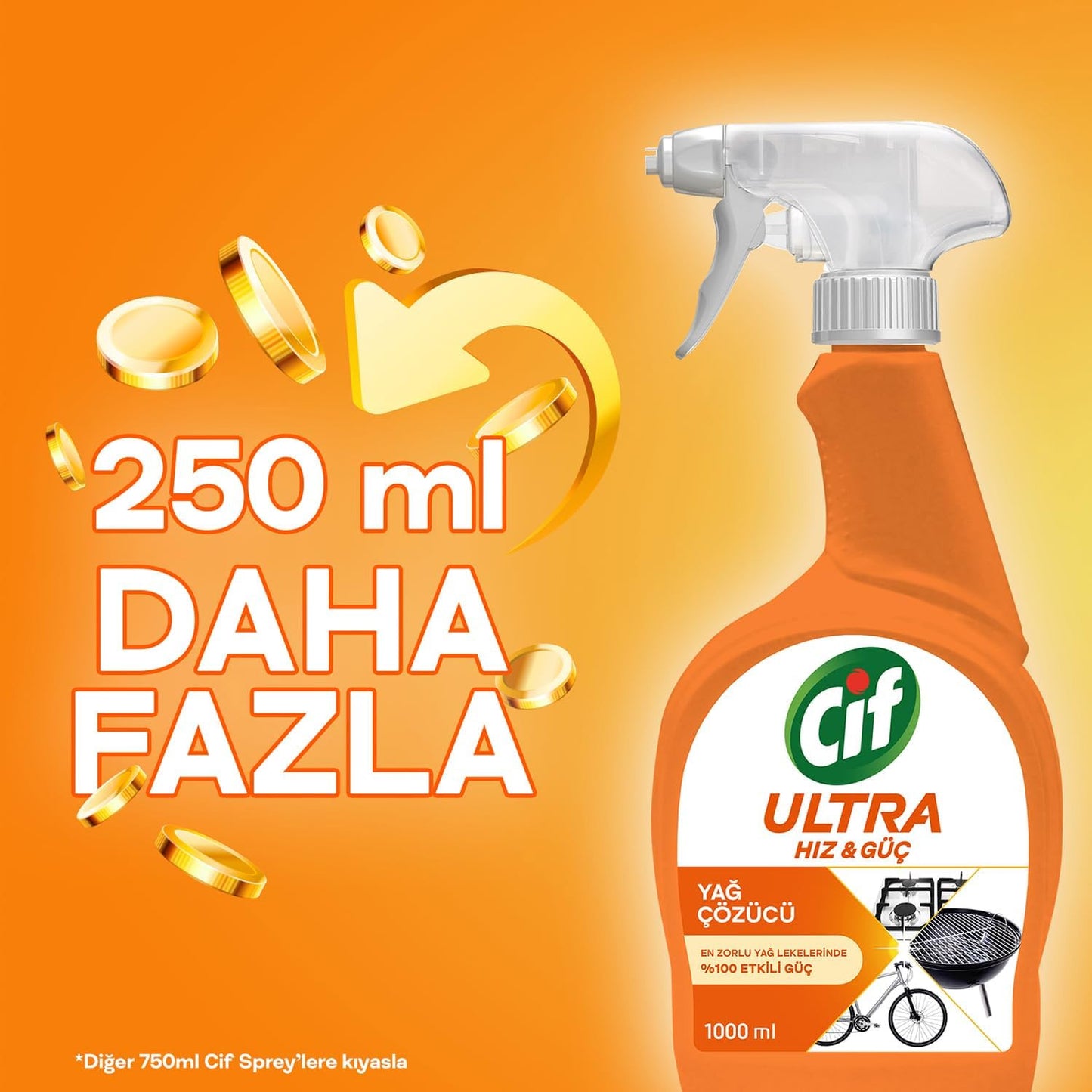 Cif Ultra Power Degreaser 1000M