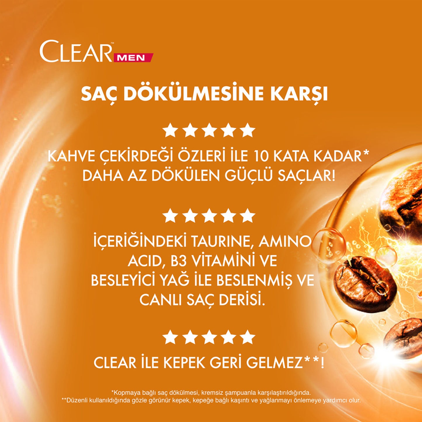 Clear Shampoo Hairloss Men 350Ml