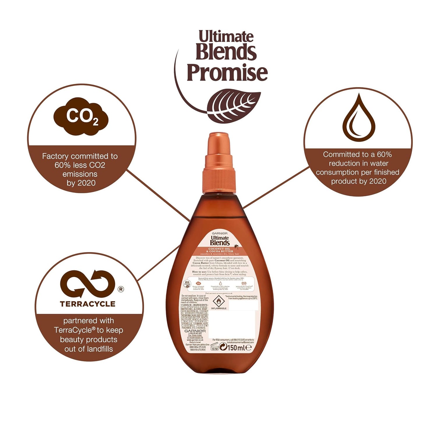 Garnier Hair Smoothing Oil 150