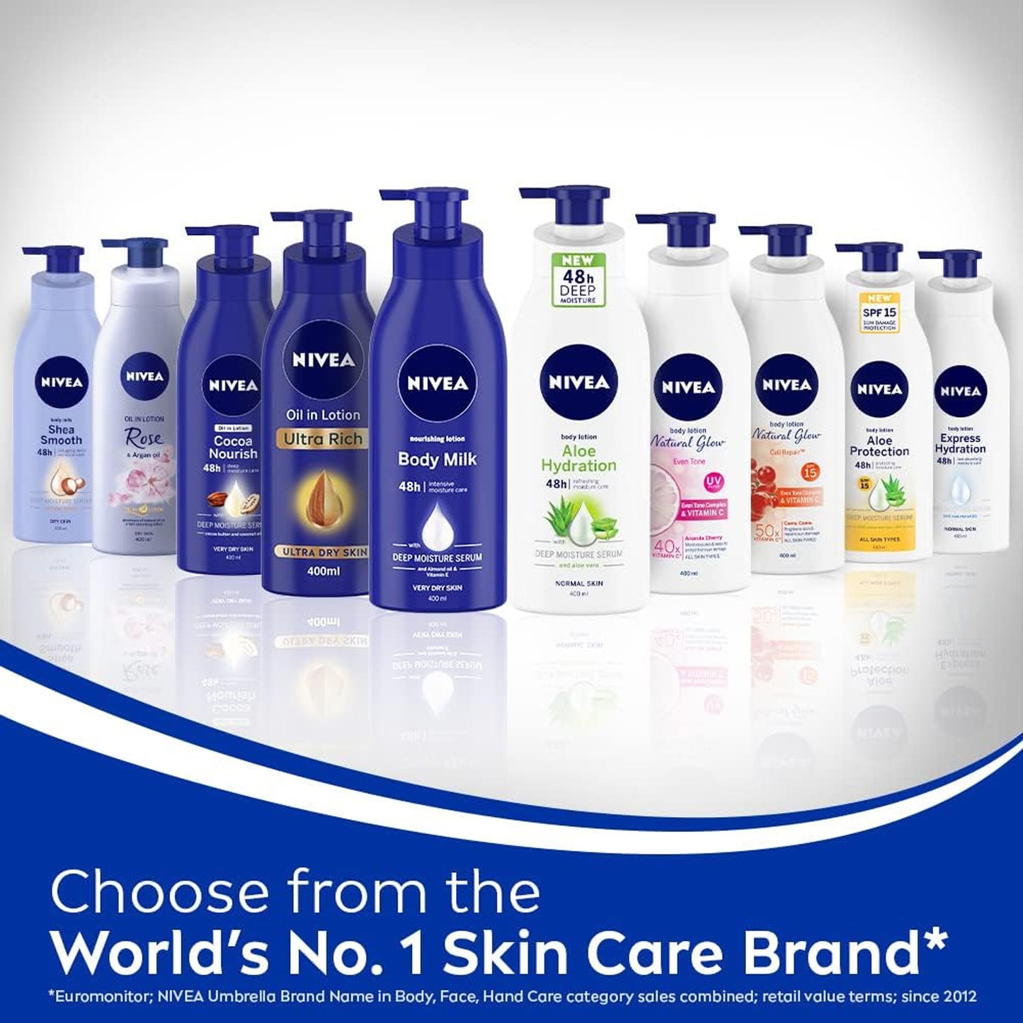 Nivea Body Lotion