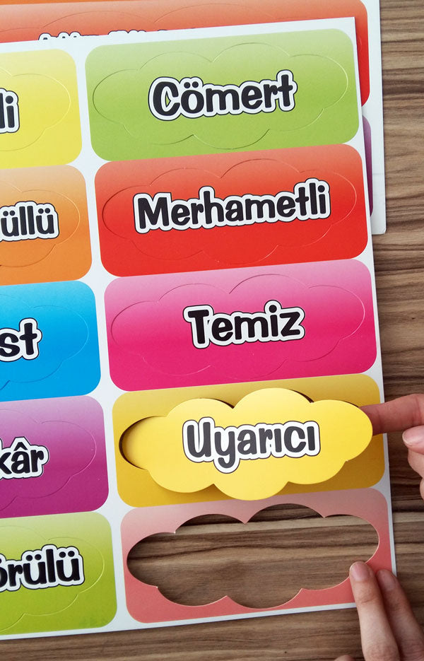 Peygamberimizin (s.a.v) Özellikleri Panosu