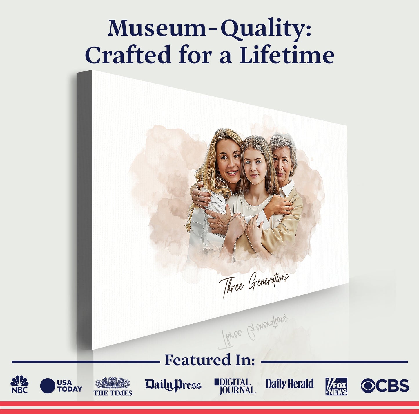 Mother's Day Watercolor Family Portrait Sign