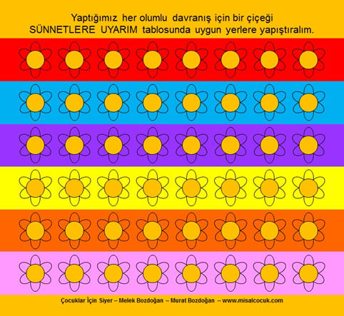 ÇOCUKLAR İÇİN SİYER 1-2