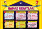 Namaz Rekatları Afişi