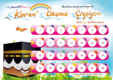 Kur'an Okuma Çizelgem