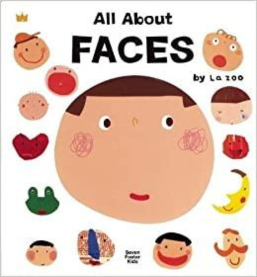 All about Faces!