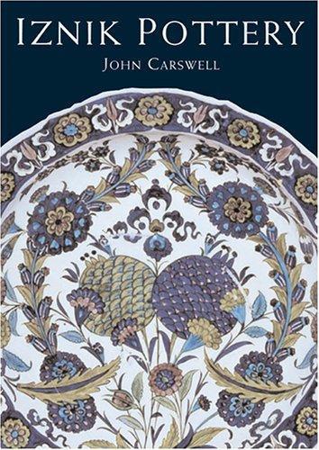 Iznik Pottery