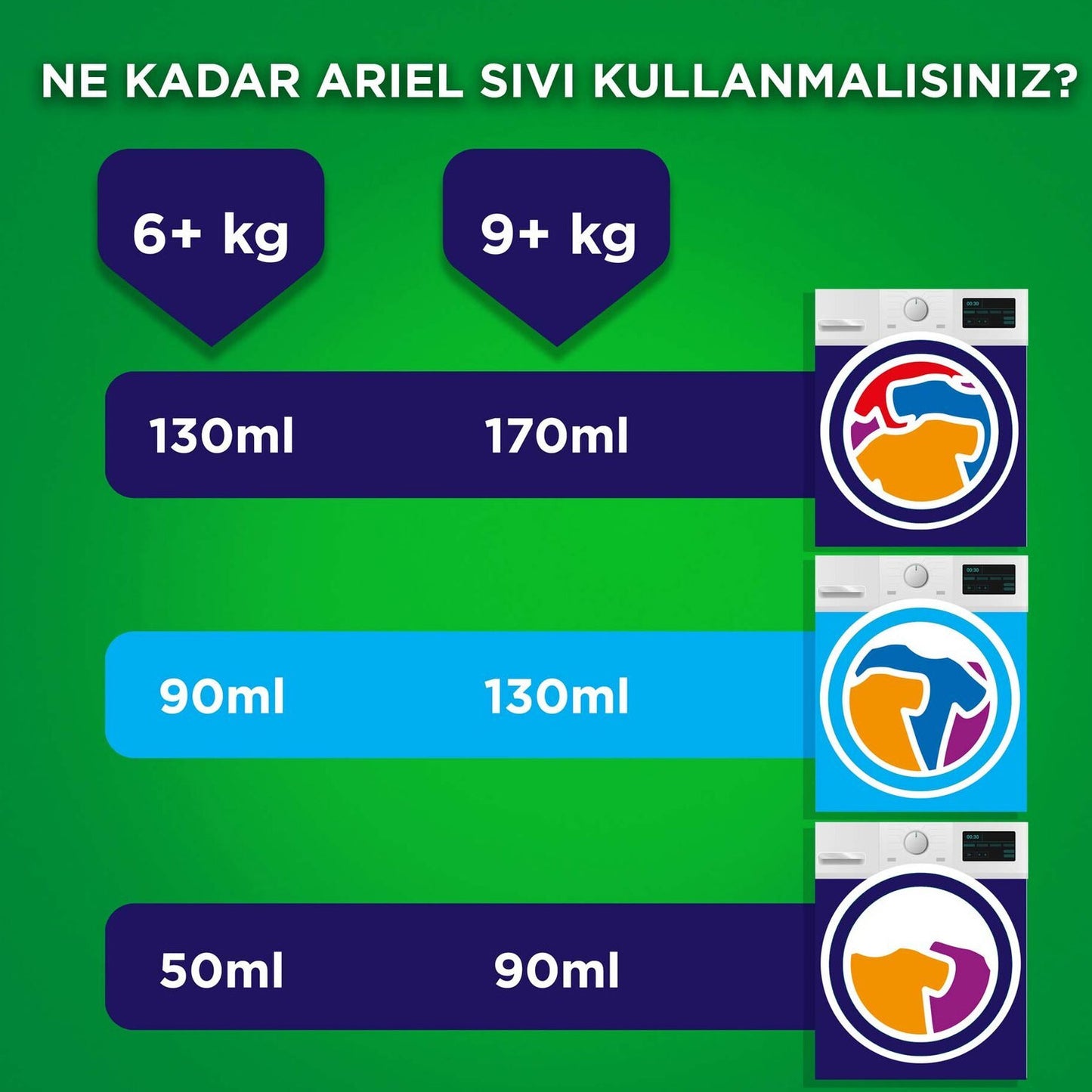 Ariel Colors Liquid Detergent 1.5Lt