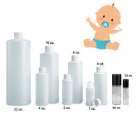 Baby Powder Fragrance Oil