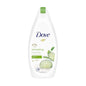 Dove Vücut Yıkama Salatalık&amp;Geen Çayı 450Ml