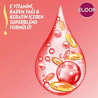 Elidor Color Protect & Revitalizing Shampoo 500Ml