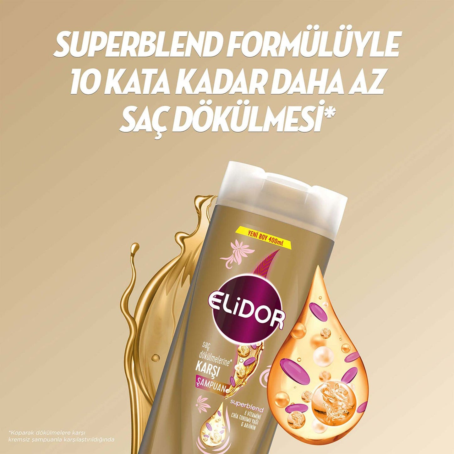 Elidor Shampoo Hairloss 400Ml