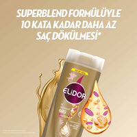 Elidor Shampoo Hairloss 400Ml