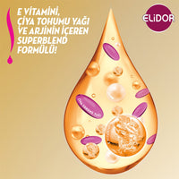 Elidor Shampoo Hairloss 400Ml