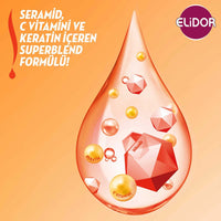 Elidor Shampoo Repair 400Ml