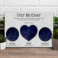 Mother's Day Sign The North Star Of Our Nights