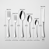 Fulya 36 Piece Cutlery Set