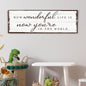 How Wonderful Life Is Now You're In The World Sign IV