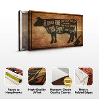 Cow Butcher Kitchen Sign II