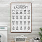 Laundry Symbols Sign II