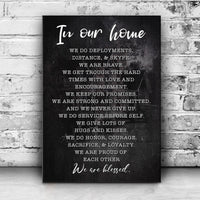 In Our Home We Are Blessed Sign II