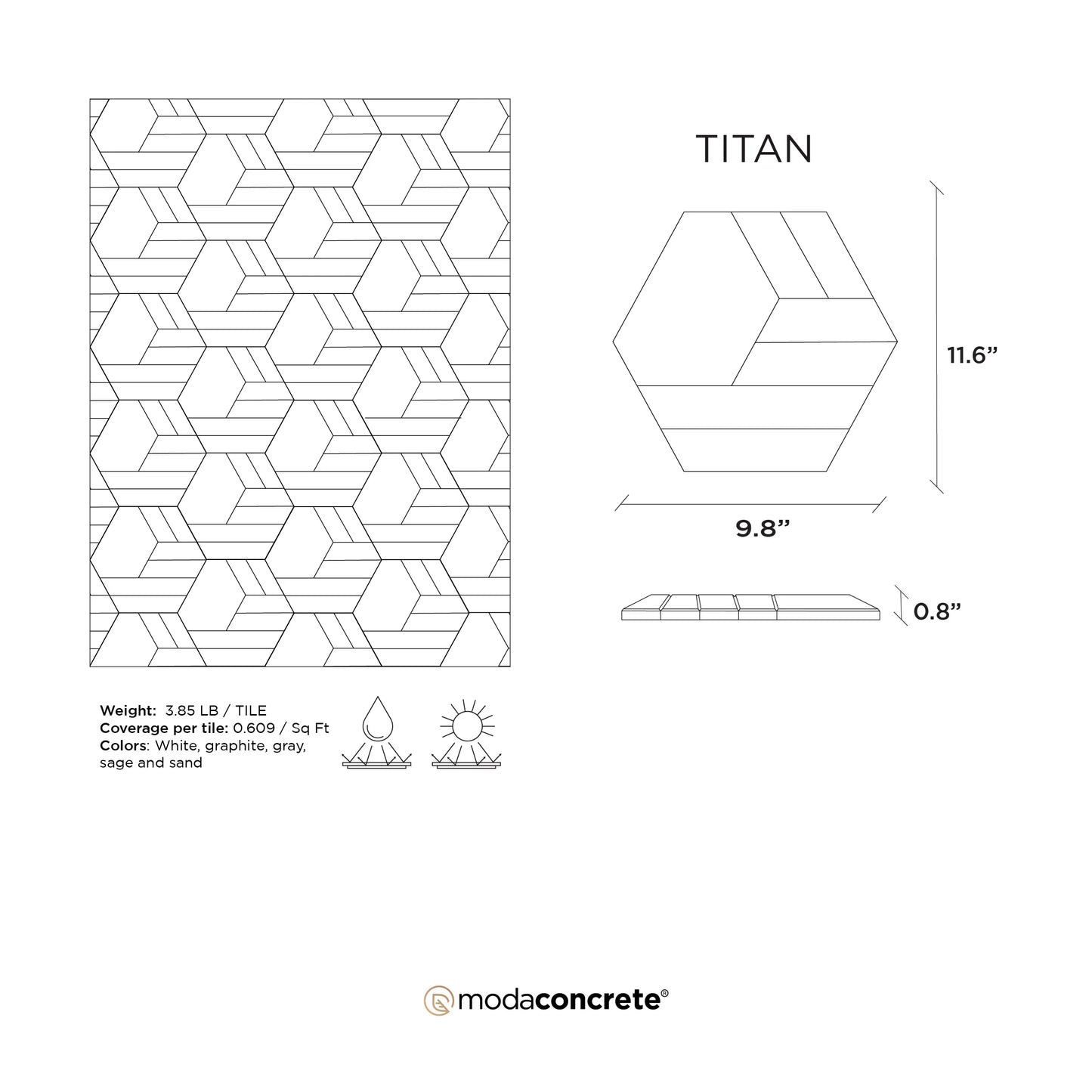 TITAN Concrete Wall Tile