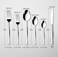 Zarif 36 Piece Cutlery Set