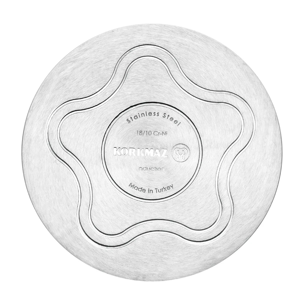 Korkmaz Tombik Frypan