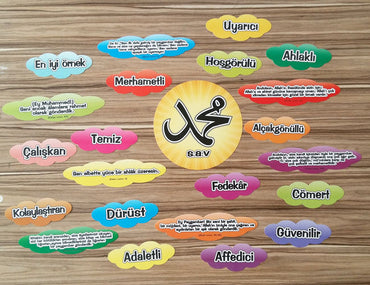 Peygamberimizin (s.a.v) Özellikleri Panosu