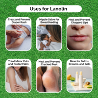 Lanolin (Anhydrous)