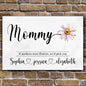 Mother's Day Sign If Mothers Were Flowers
