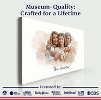 Mother's Day Watercolor Family Portrait Sign