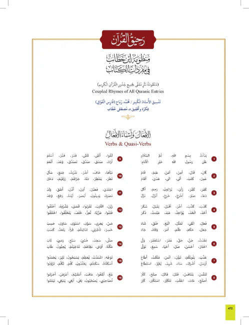 The Clear Quran Series Dictionary قاموس القران المبين (Hardcover)