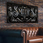 Gothic Family Sign VI