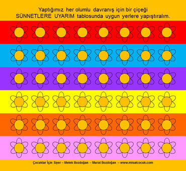 ÇOCUKLAR İÇİN SİYER 1-2